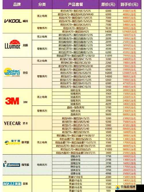 日本三线品牌与韩国三线品牌对比之优劣探讨